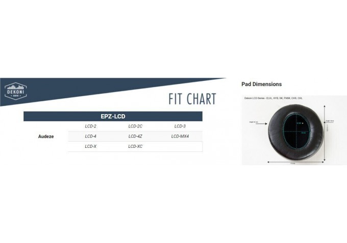 Dekoni Audio EPZ-LCD-FNSK
