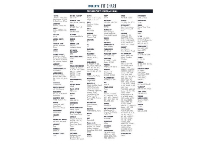 Dekoni Audio Single-MERCURY-LG