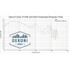 Dekoni Audio EPZ-TH900-FNSK