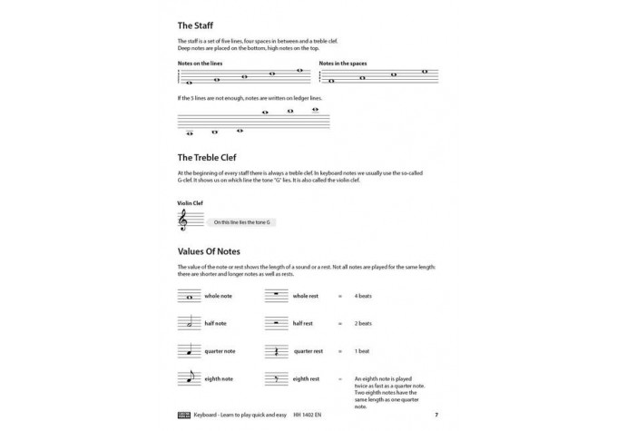 Cascha Keyboard Learn To Play Quick And Easy Noty