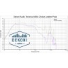 Dekoni Audio EPZ-ATHM50X-CHL Náušníky pre slúchadlá Audio Technica-Sony ATH-M Series- MDR7506-CDR900ST Čierna