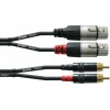 Cordial CFU 1,5 FC 1,5 m Audio kábel