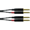 Cordial CFU 1,5 PP 1,5 m Audio kábel