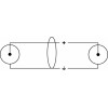 Cordial CFU 0,6 CC 60 cm Audio kábel