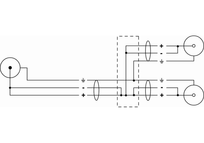 Cordial EY 0,3 CEE 0,3 m Audio kábel