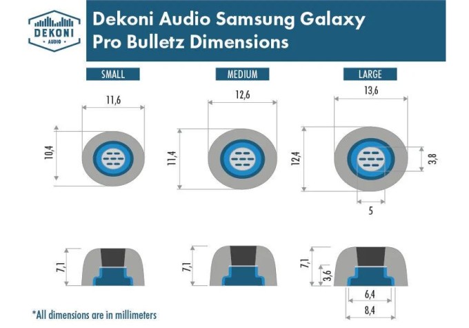 Dekoni Audio ETZ-GPRO-LG1 Štuple na slúchadlá