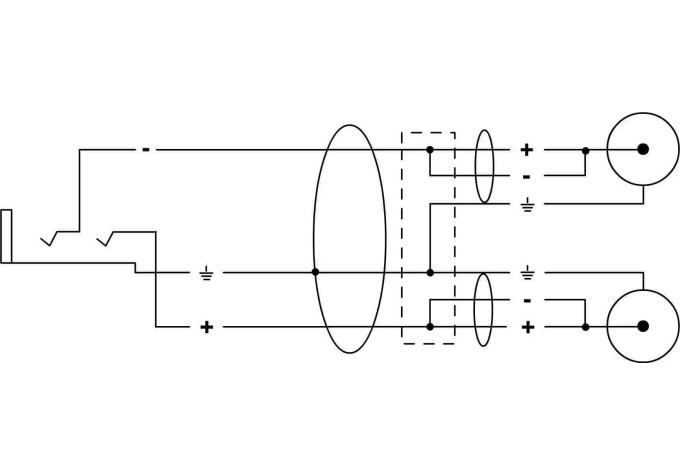 Cordial EY 0,3 YCC 0,3 m Audio kábel