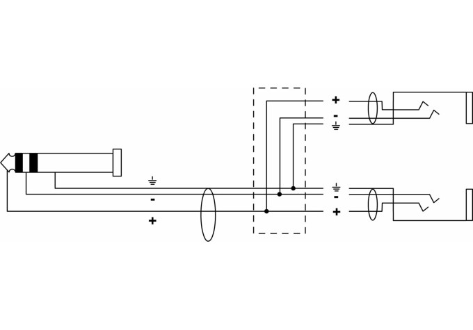 Cordial EY 0,3 VYY 0,3 m Audio kábel