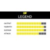 DR Strings Legend Flatwound Light 11-48 Struny pre elektrickú gitaru