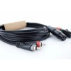 Cordial EU 1,5 FC 1,5 m Audio kábel