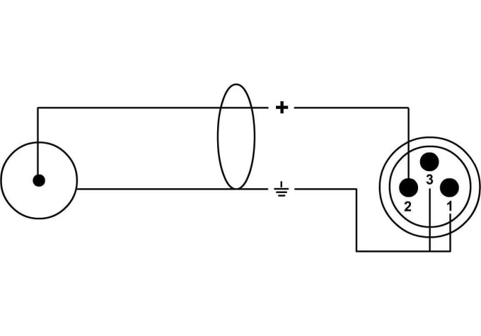 Cordial CFU 1,5 MC 1,5 m Audio kábel