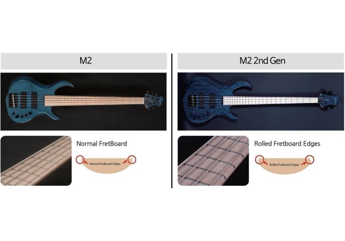 Sire Marcus Miller M2-4 2nd Gen Transparent Blue