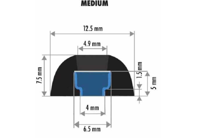 Dekoni Audio ETZ-GPRO2-MD1 Štuple na slúchadlá