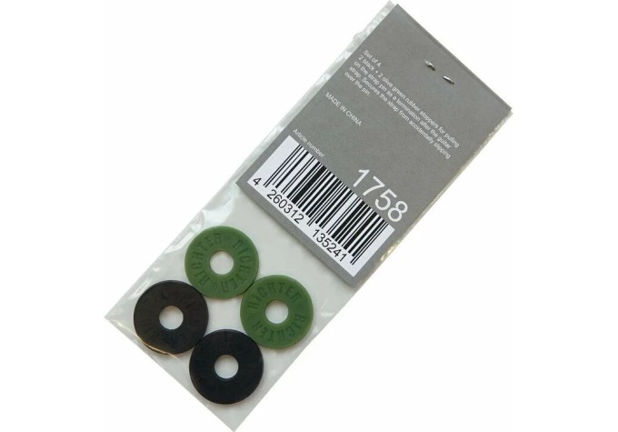 Richter Strap Securing Stops Strap Lock Black / Olive Green