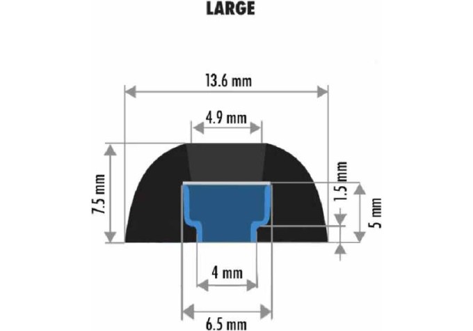 Dekoni Audio ETZ-GPRO2-LG1 Štuple na slúchadlá