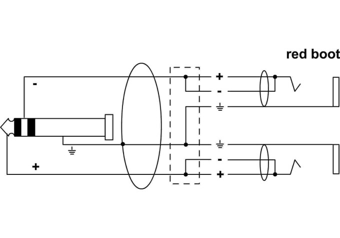 Cordial EY 0,3 WGG 0,3 m Audio kábel