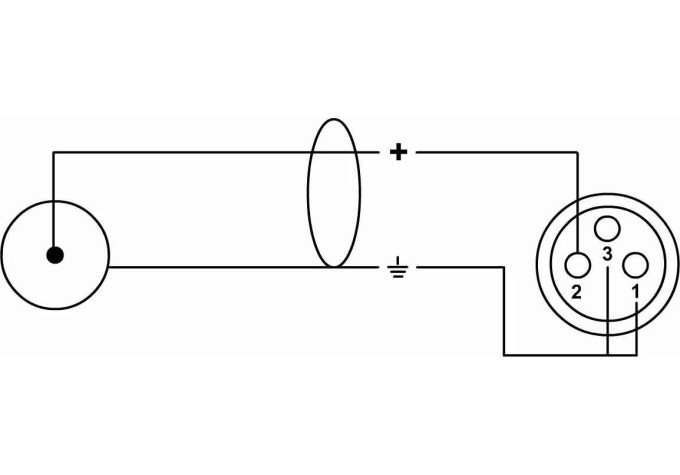 Cordial EU 3 FC 3 m Audio kábel